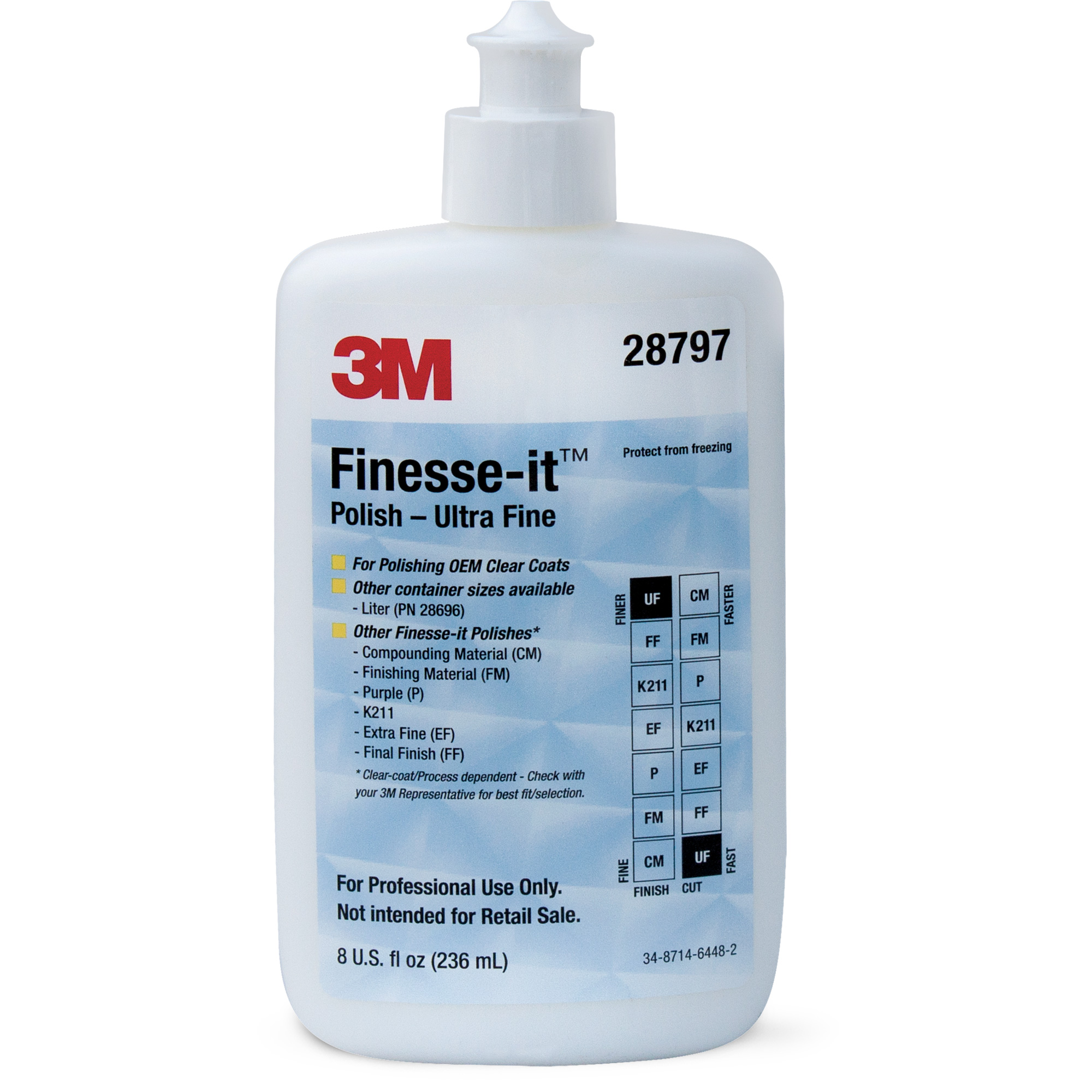 Produit à polir Finesse-itMC
