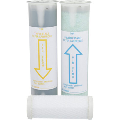 Trousse de filtre de rechange