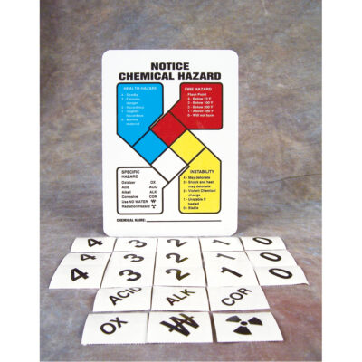 Enseigne de sécurité NFPA « Notice Chemical Hazard », 10" x 10", Aluminium, Anglais avec pictogramme