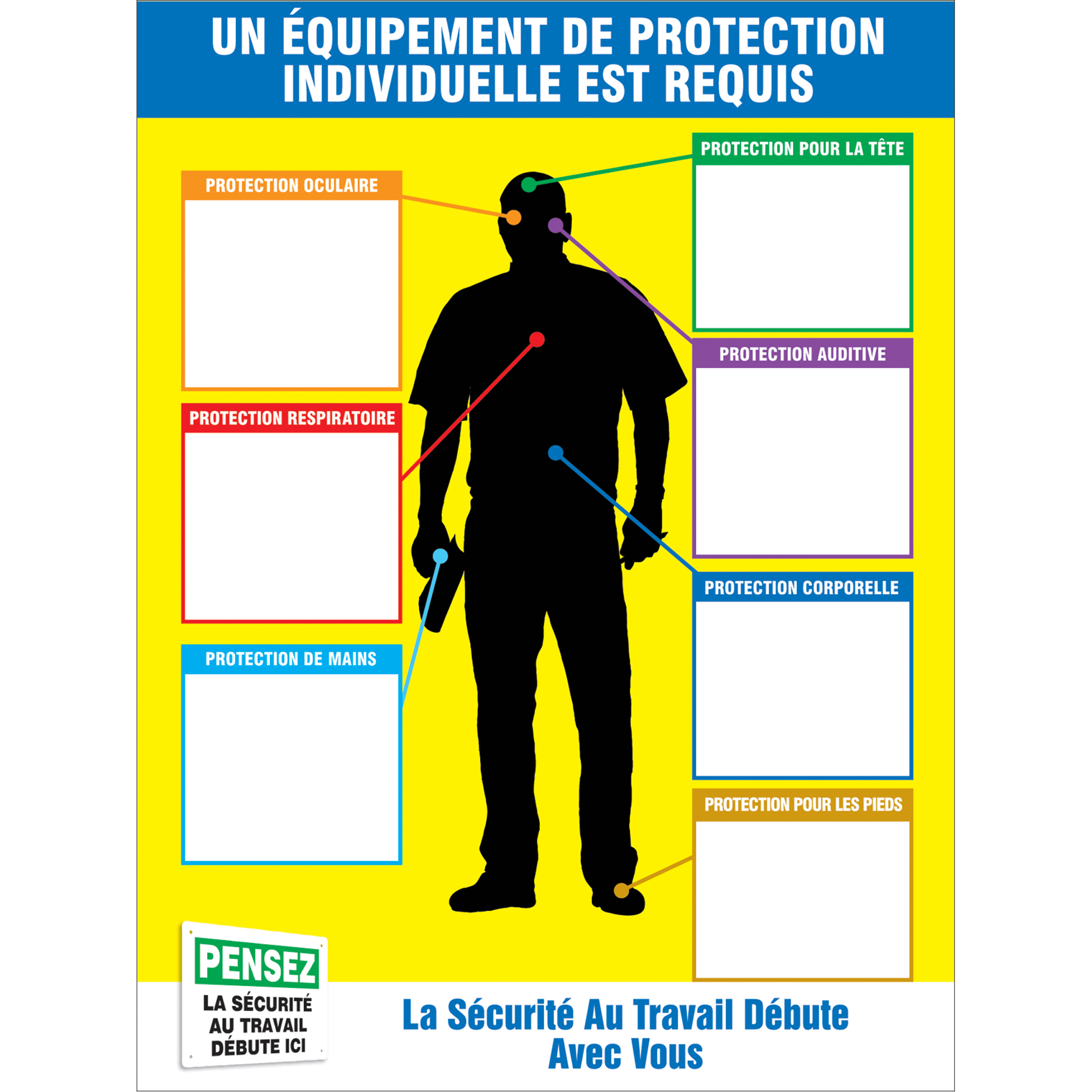 Trousses de tableau graphique & d'étiquettes PPE-IDMC