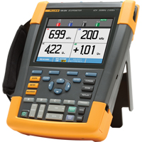Oscilloscopes à main