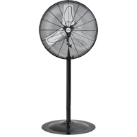 Ventilateurs refroidissement