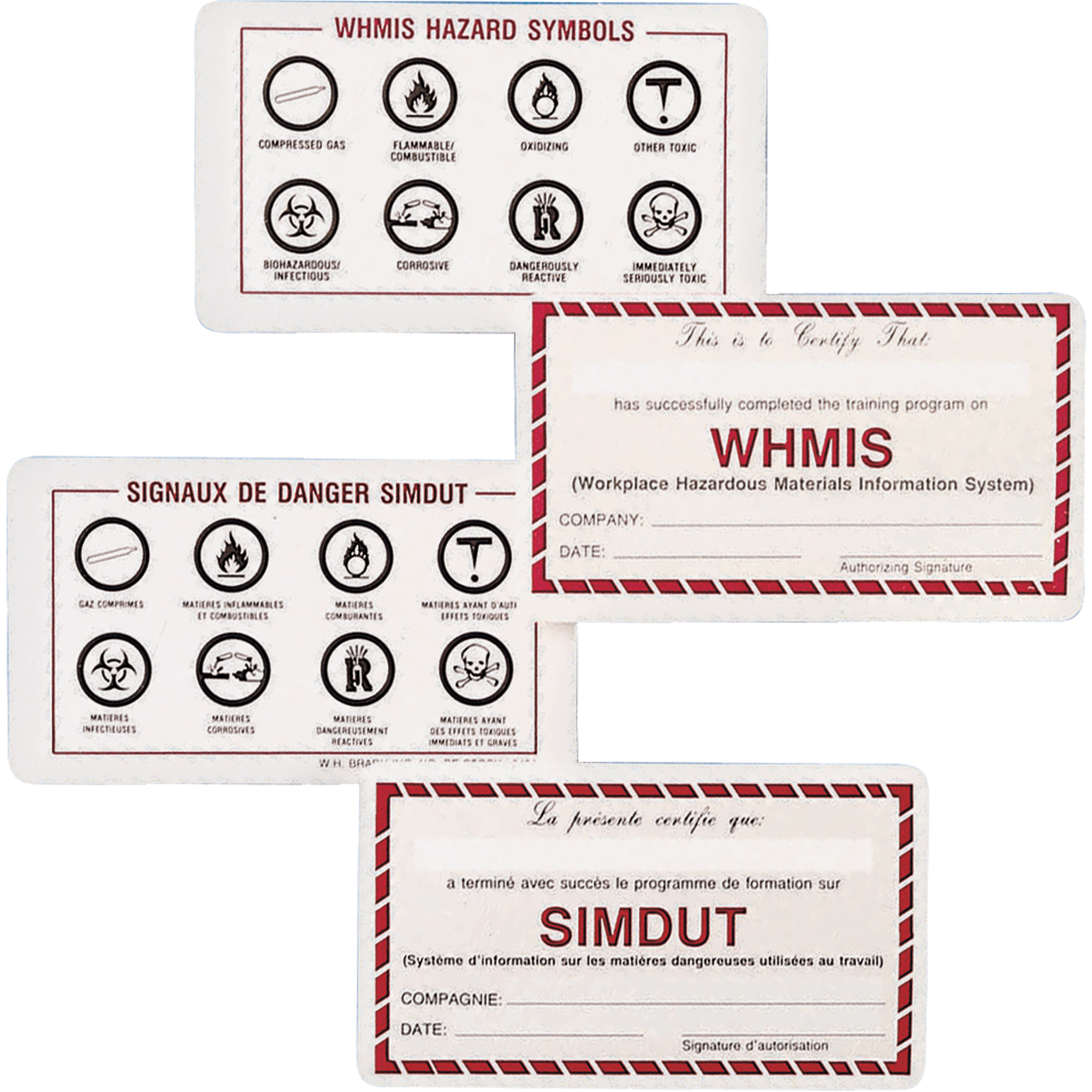 Cartes de portefeuille SIMDUT