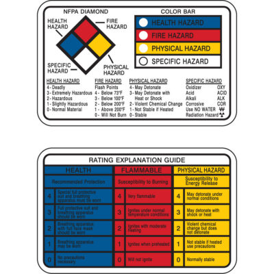 Cartes-portefeuille Right-to-Know
