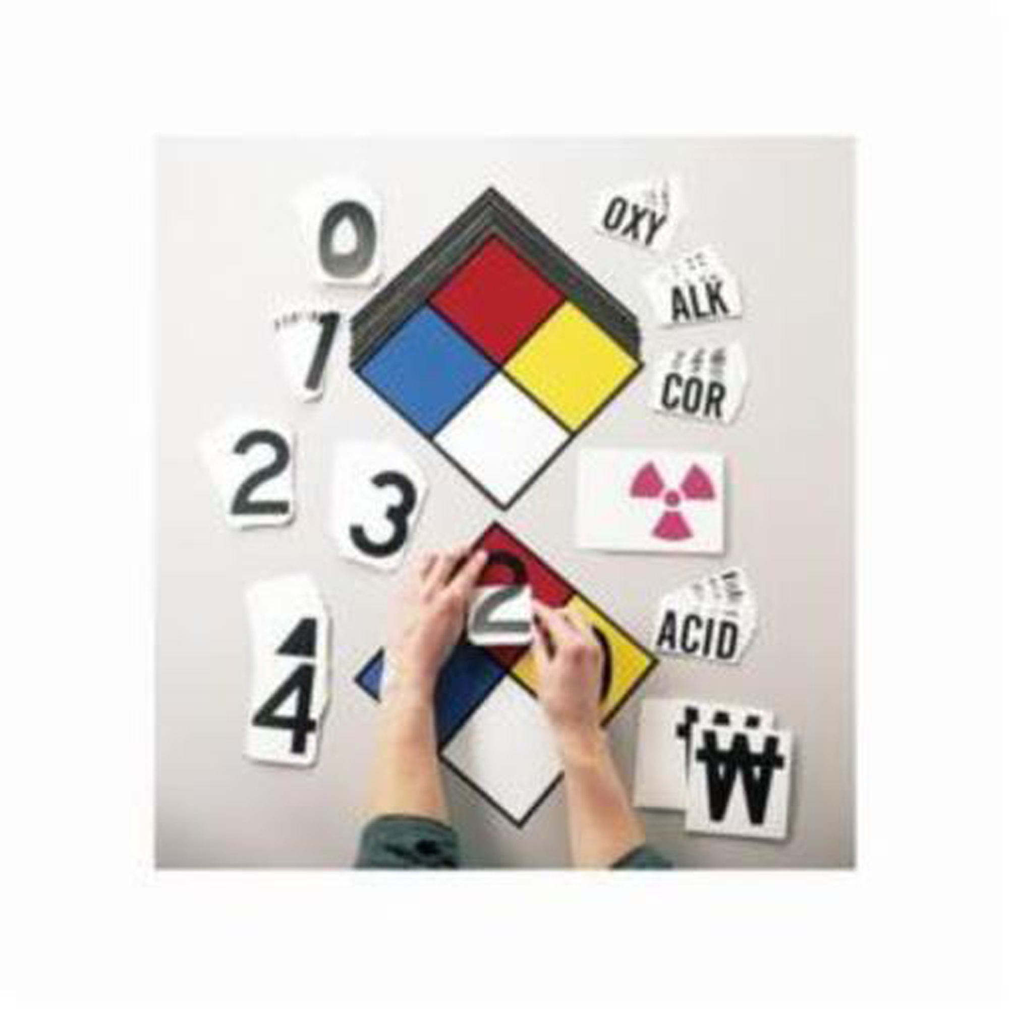 Trousse de système de plaques-étiquettes NFPA