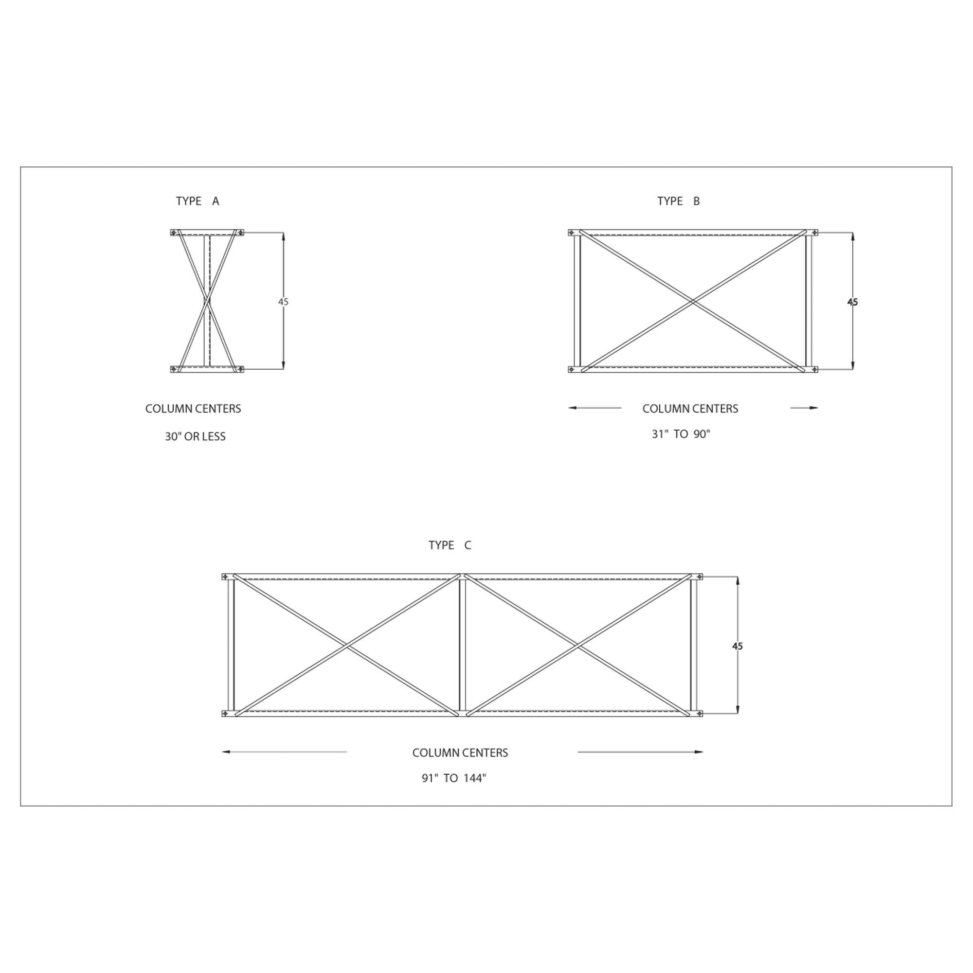 Entretoises verticales