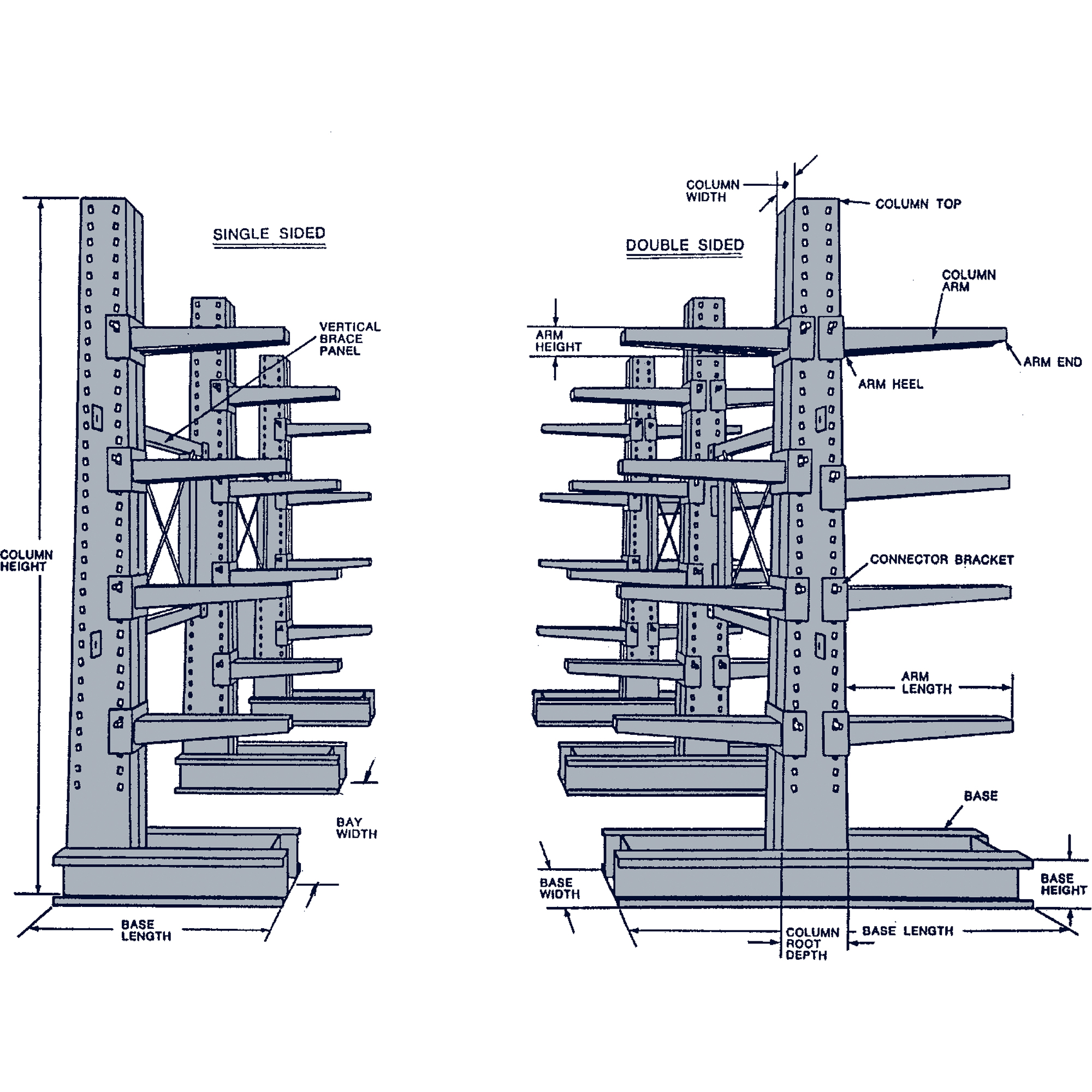 Colonne en porte-à-faux, Double, 4" la x 10' h