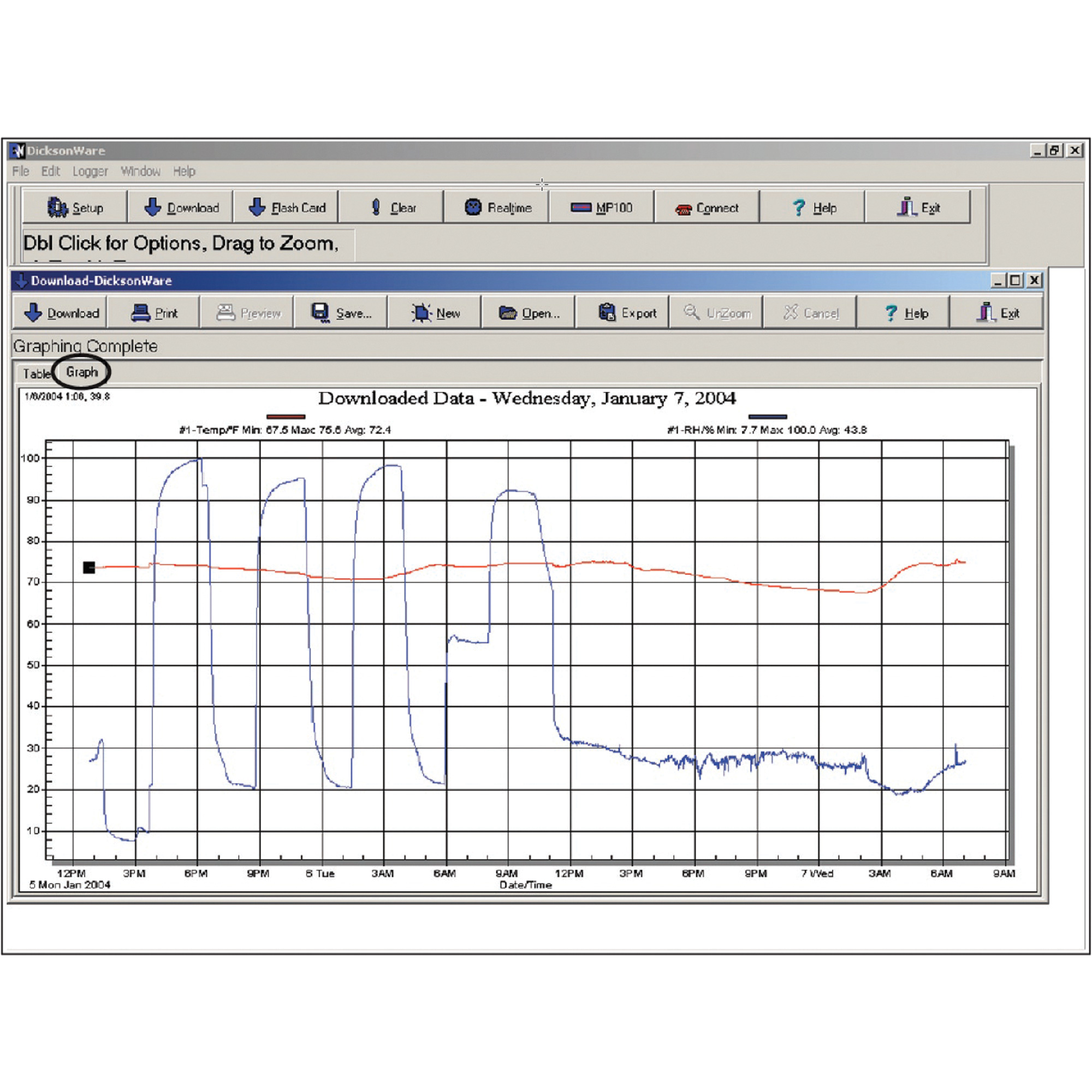 Logiciel avec câble de téléchargement