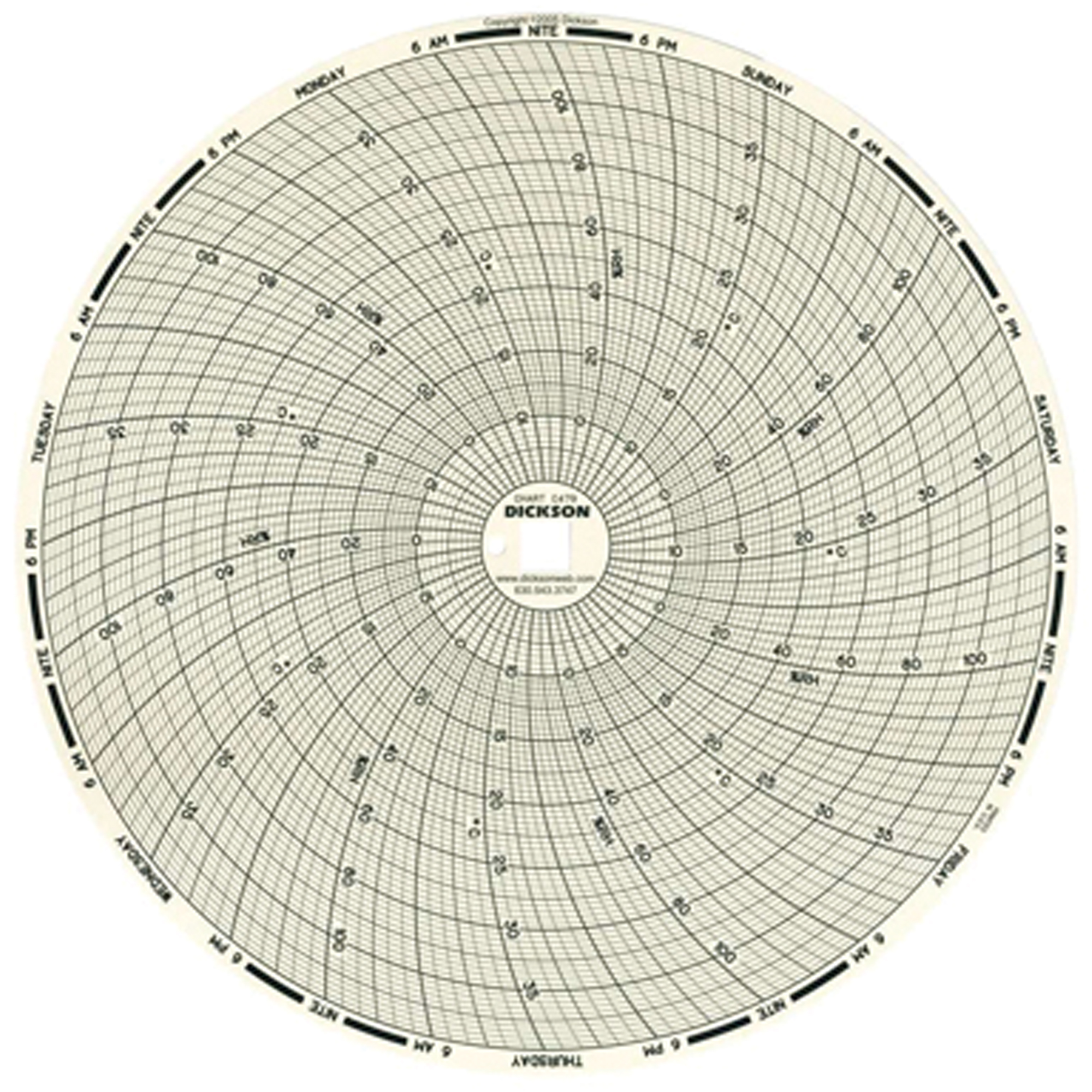 Papier-diagramme de rechange 8" pour thermographe