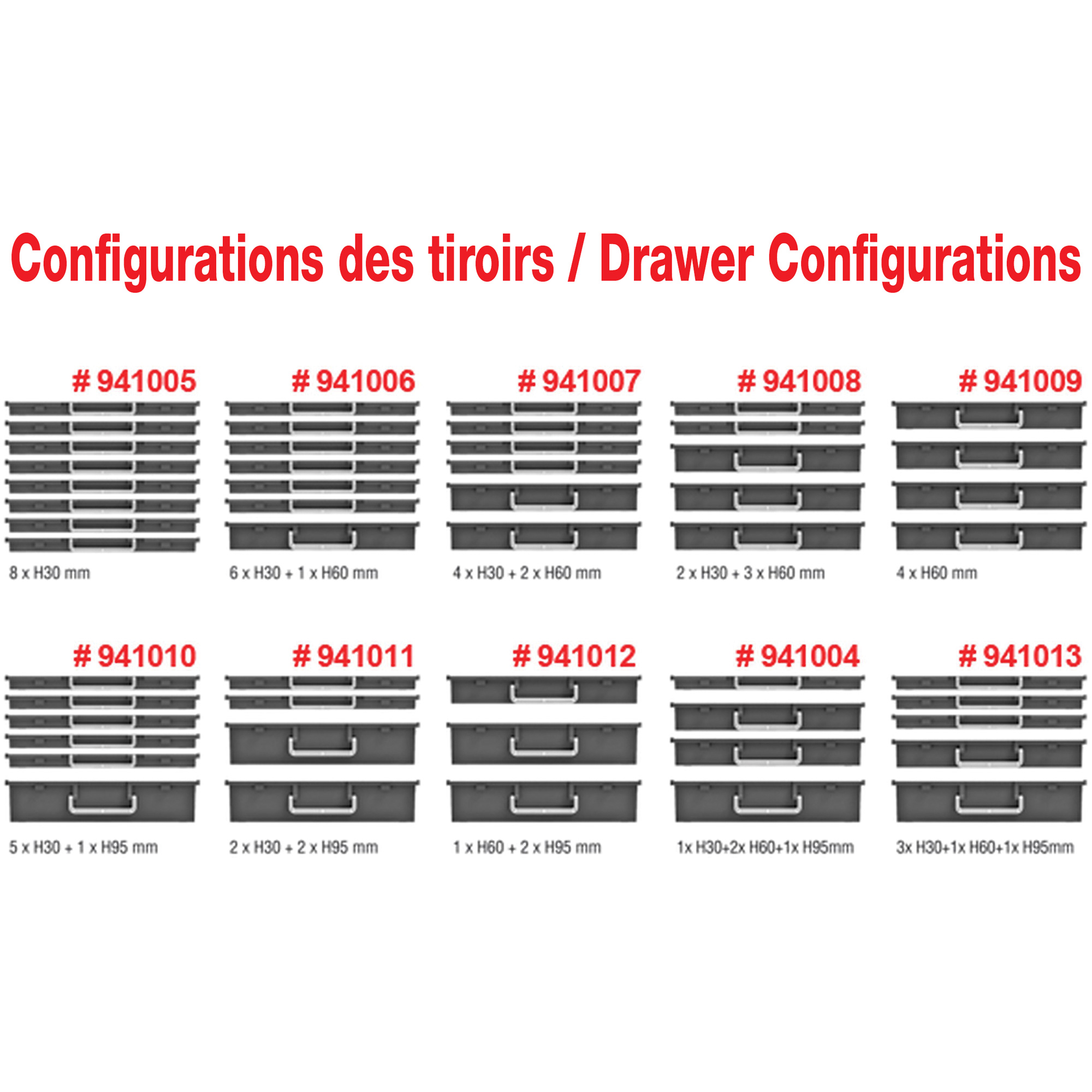 Coffre à outils mobile avec tiroirs, 5 tiroirs, 22-4/5" la x 15" p x 18" h, Noir – Image 2