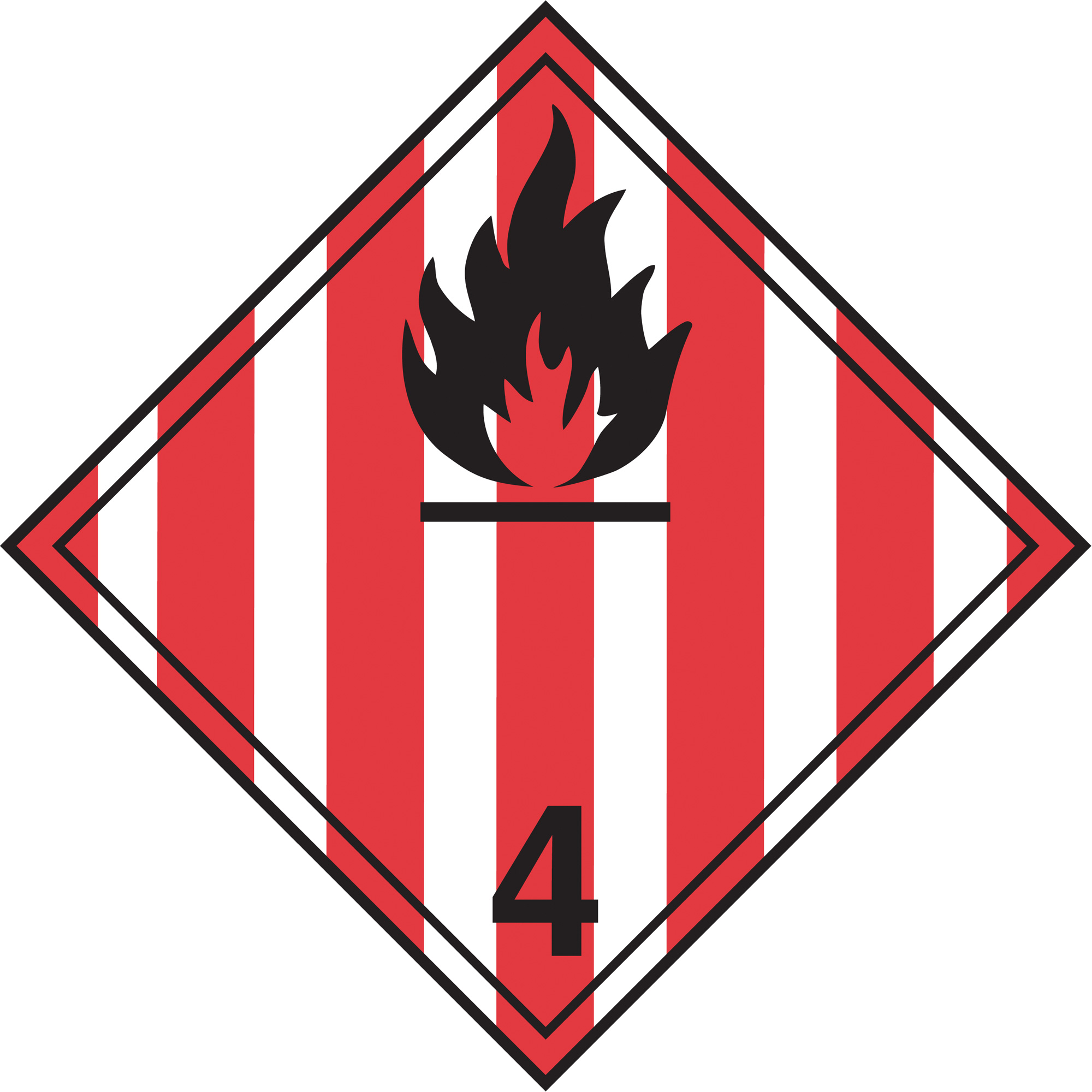 Étiquettes d'expédition TMD, Classe 4,1, Solides inflammables, Papier