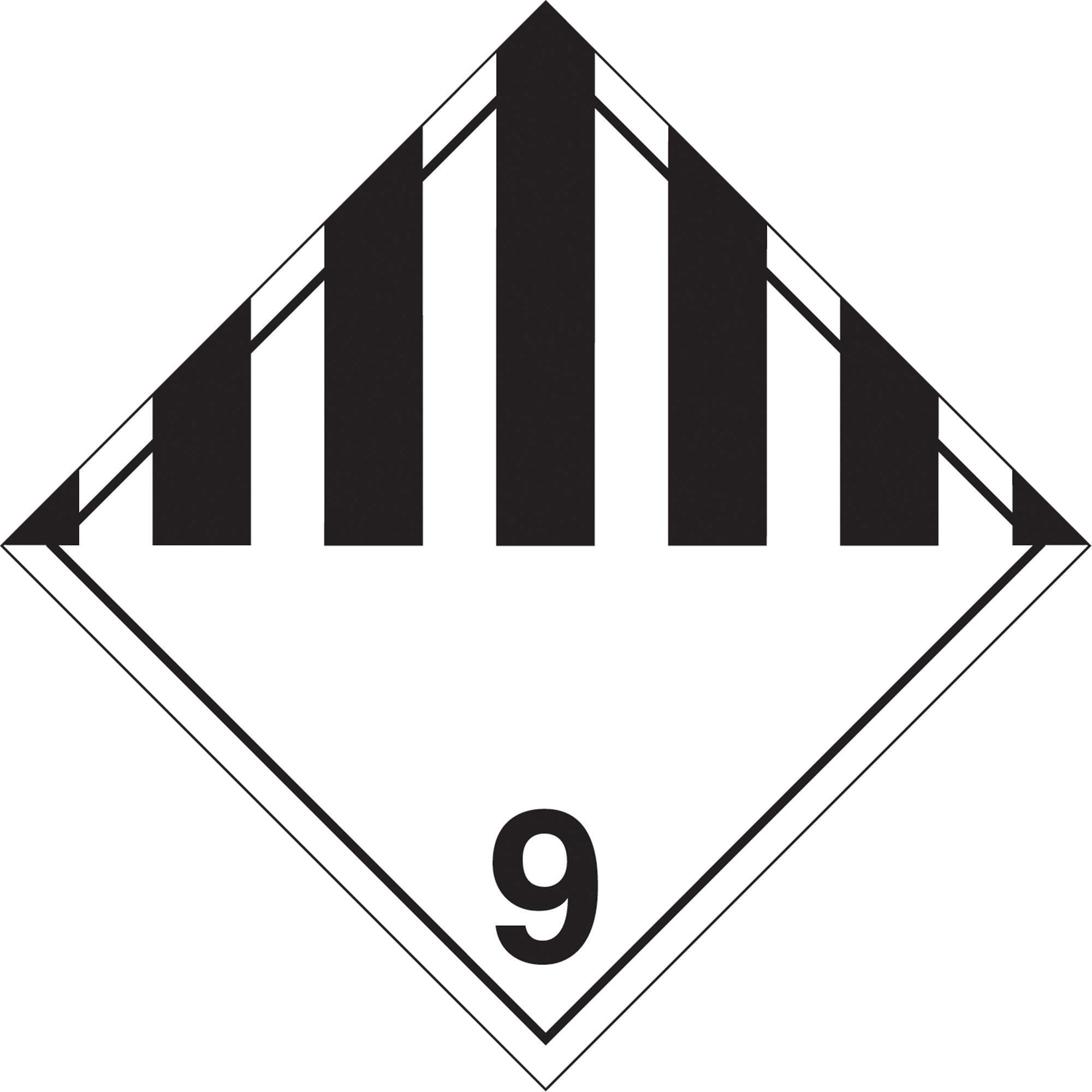 Plaque-étiquette TMD divers dangers, Plastique