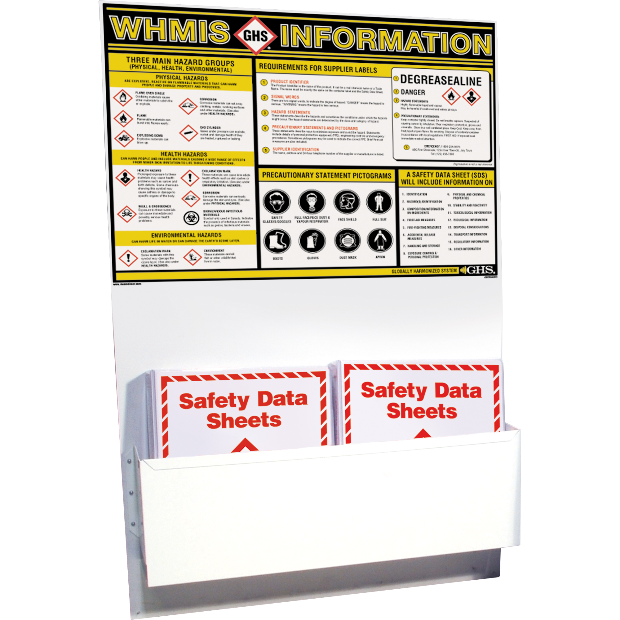 Postes d'information SGH, Anglais, Compris reliures