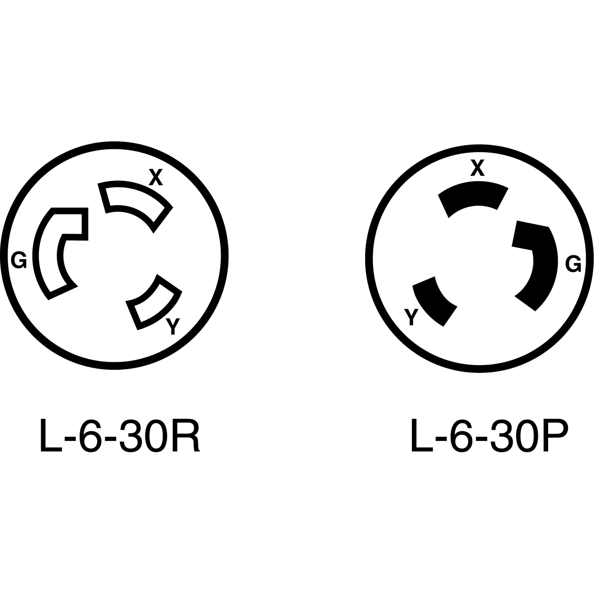 Dispositif verrouillable de qualité industrielle – Image 2