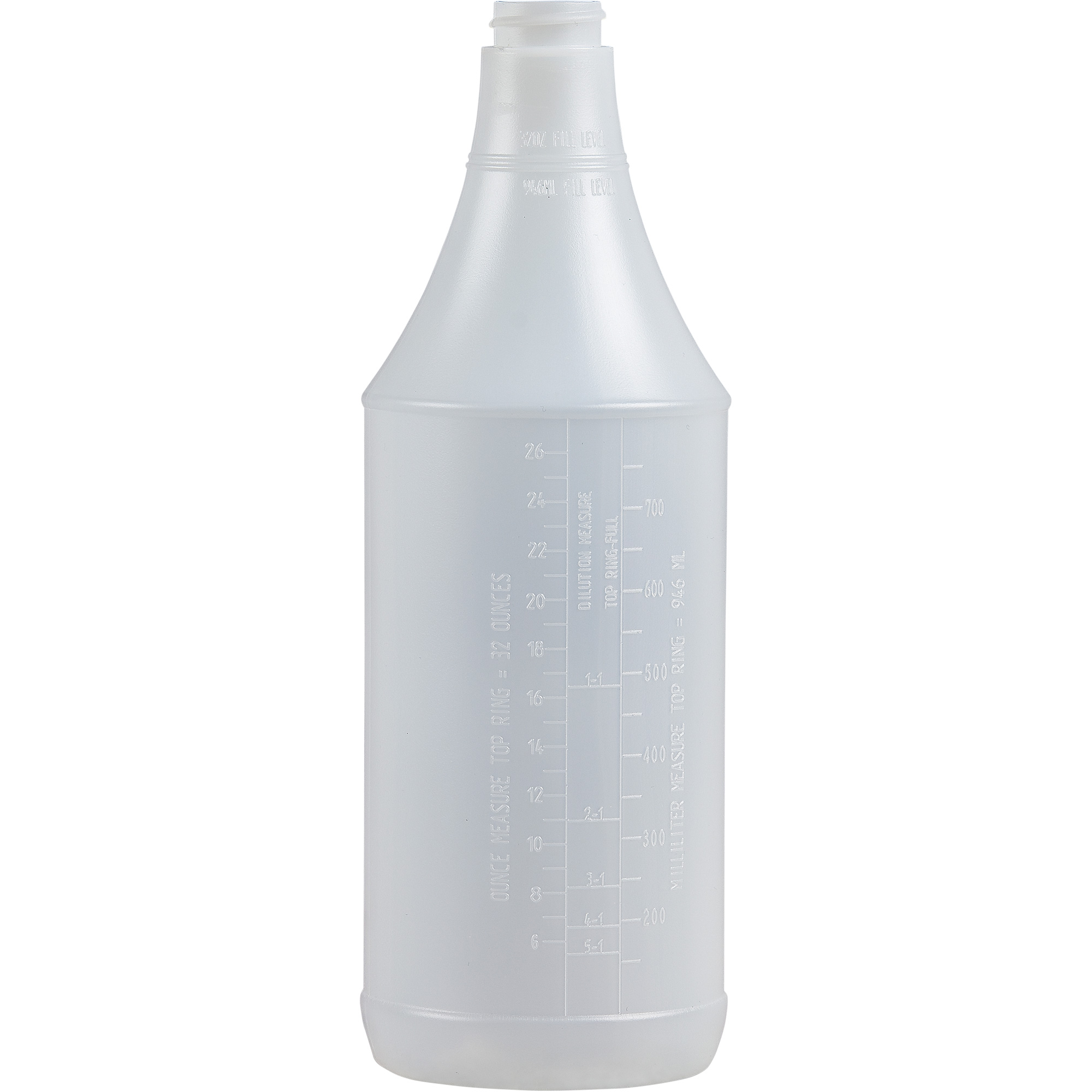 Bouteille à pulvérisateur ronde, 32 oz