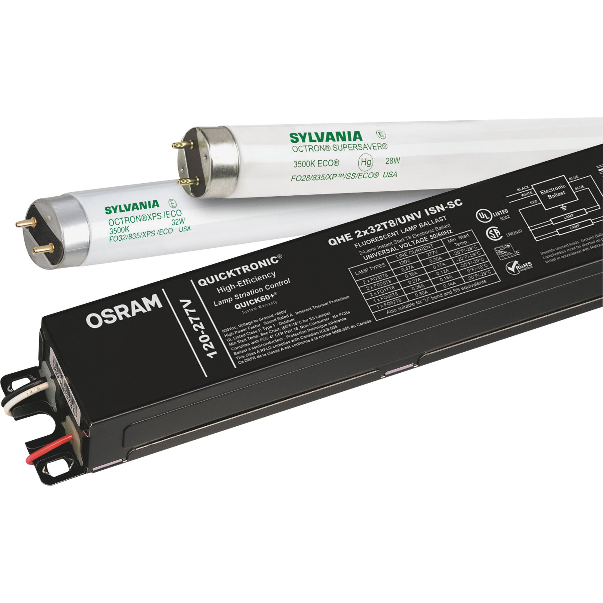 Ballast électronique T8