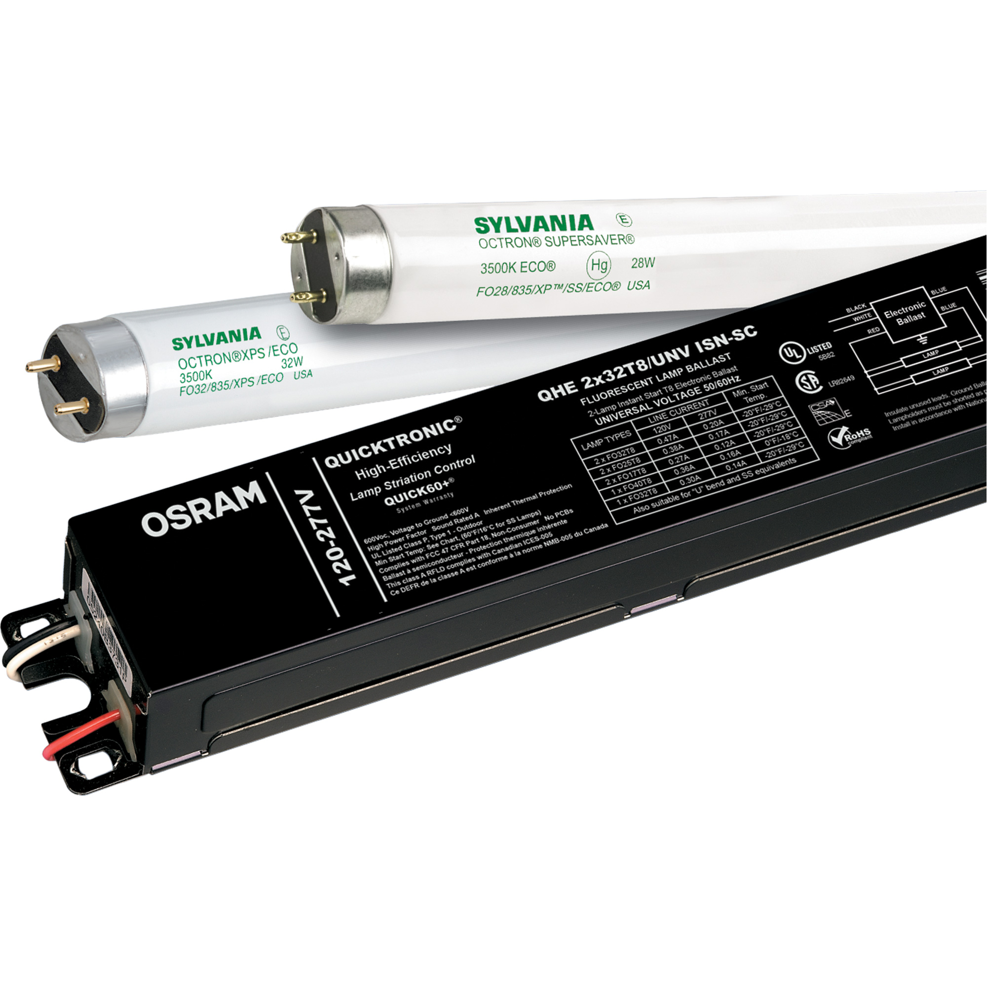 Ballast électronique T8