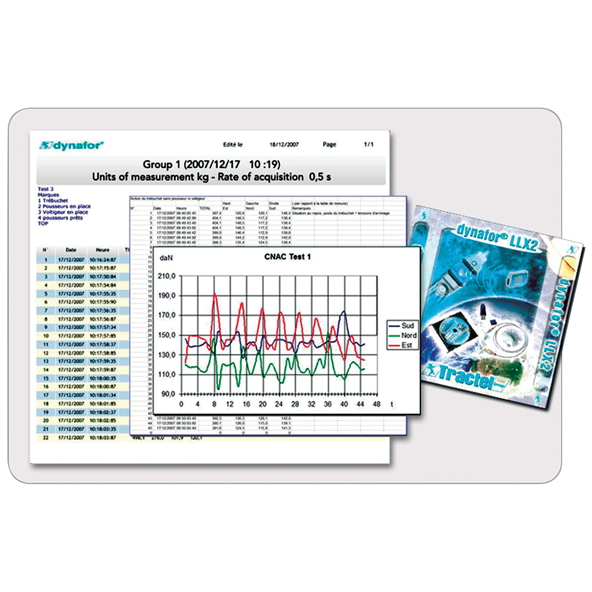 Logiciel Dynarope pour chargeur