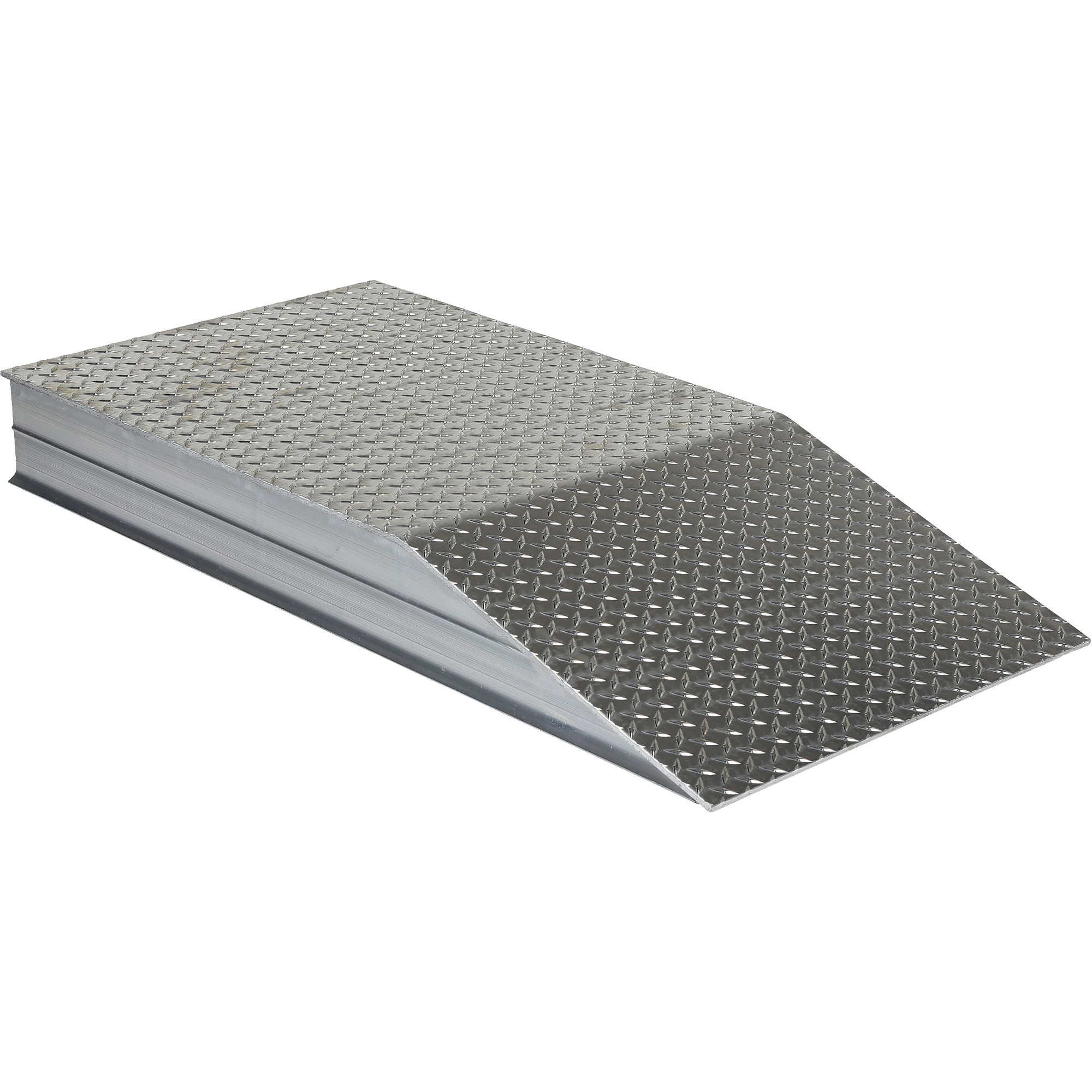 Rampes de nivellement de gros calibre